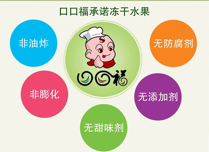 你有口口福，口口福有“沃”  