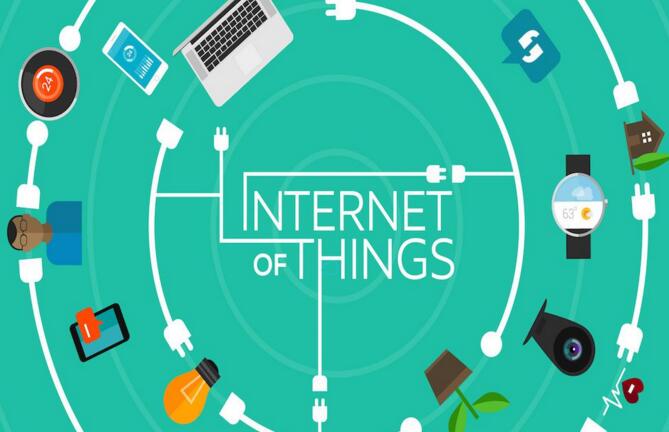 物聯(lián)網(wǎng)